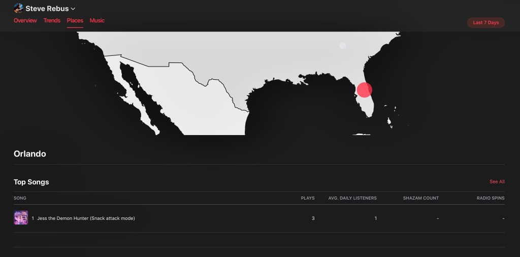 Alt text: A dark-themed analytics dashboard interface for artist "Steve Rebus". A map of the United States and Mexico highlights Orlando, Florida with a red dot. Below the map, a "Top Songs" table lists the track "Jess the Demon Hunter (Snack attack mode)" with 3 plays and 1 average daily listener over the last 7 days.   